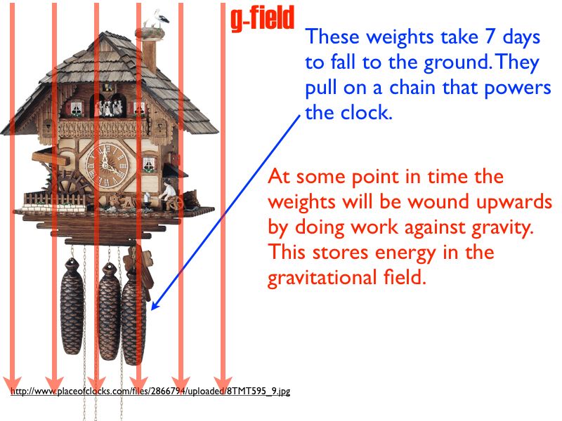 01 AP Capacitance 01.003-004